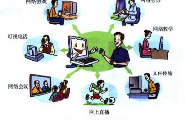 有線(xiàn)電視結(jié)成聯(lián)盟，但這能不能抵抗互聯(lián)網(wǎng)？
